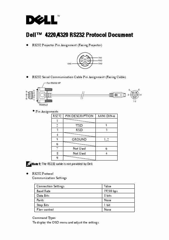 Dell Projector 4320-page_pdf